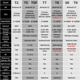 Toyota Landcruiser 79/78/76/70 (2009-2023) Plug & Play Head Unit Upgrade Kit: Car Radio with Wireless & Wired Apple CarPlay & Android Auto