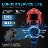 RGB Chasing Color Adjustable Frozen Angry Eye Shroud LED Projector H4 Headlight Retrofit Kits for Landcruiser